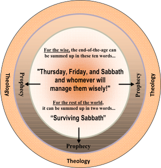 All Truth Nuclei